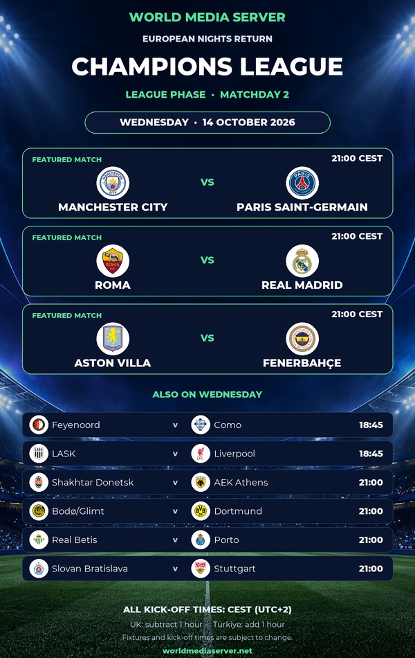 World Media Server: Champions League, 14 October 2026, all times CEST (UTC+2). Feyenoord vs Como 18:45; LASK vs Liverpool 18:45; Roma vs Real Madrid 21:00; Aston Villa vs Fenerbahçe 21:00; Shakhtar Donetsk vs AEK Athens 21:00; Bodø/Glimt vs Dortmund 21:00; Manchester City vs Paris Saint-Germain 21:00; Real Betis vs Porto 21:00; Slovan Bratislava vs Stuttgart 21:00.