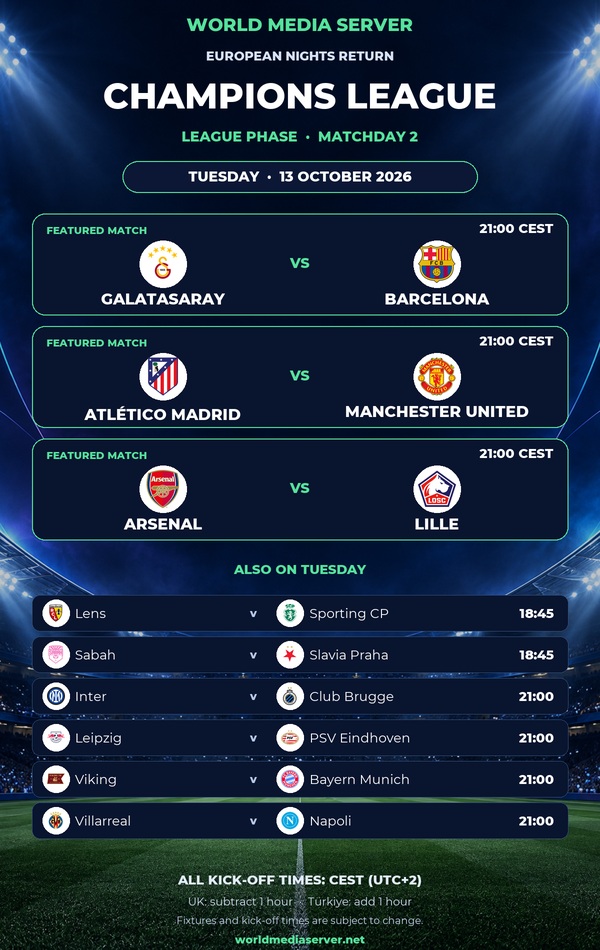 World Media Server: Champions League, 13 October 2026, all times CEST (UTC+2). Lens vs Sporting CP 18:45; Sabah vs Slavia Praha 18:45; Arsenal vs Lille 21:00; Atlético Madrid vs Manchester United 21:00; Inter vs Club Brugge 21:00; Galatasaray vs Barcelona 21:00; Leipzig vs PSV Eindhoven 21:00; Viking vs Bayern Munich 21:00; Villarreal vs Napoli 21:00.